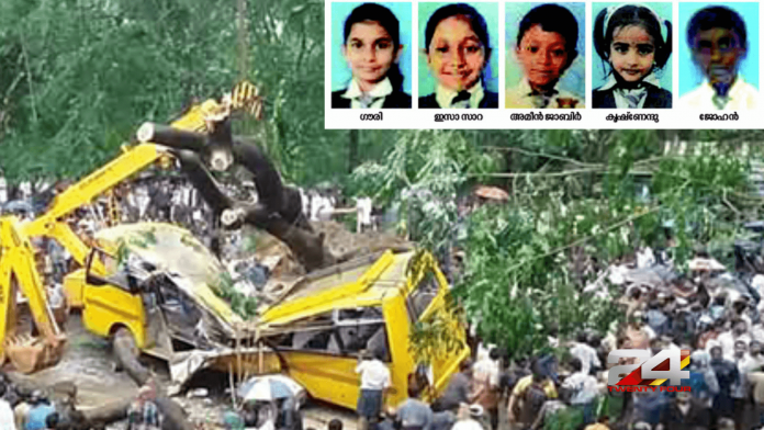 kothamangalam-bus-accident