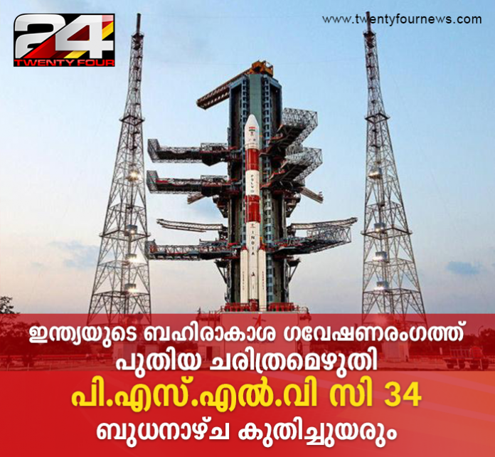 pslv