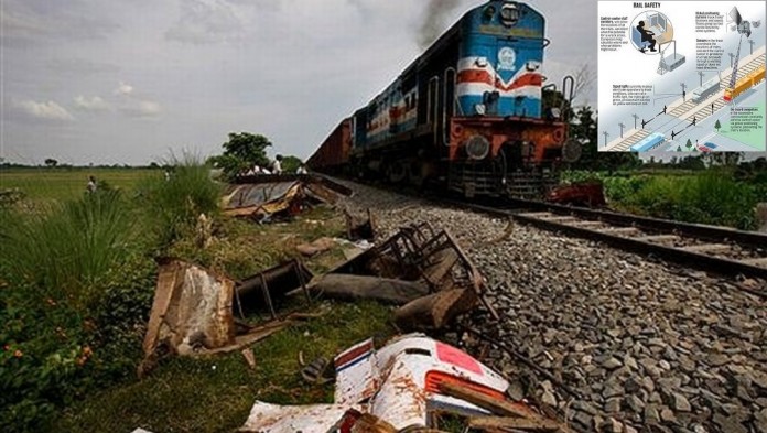 trinetra-technology-to-help-rlys