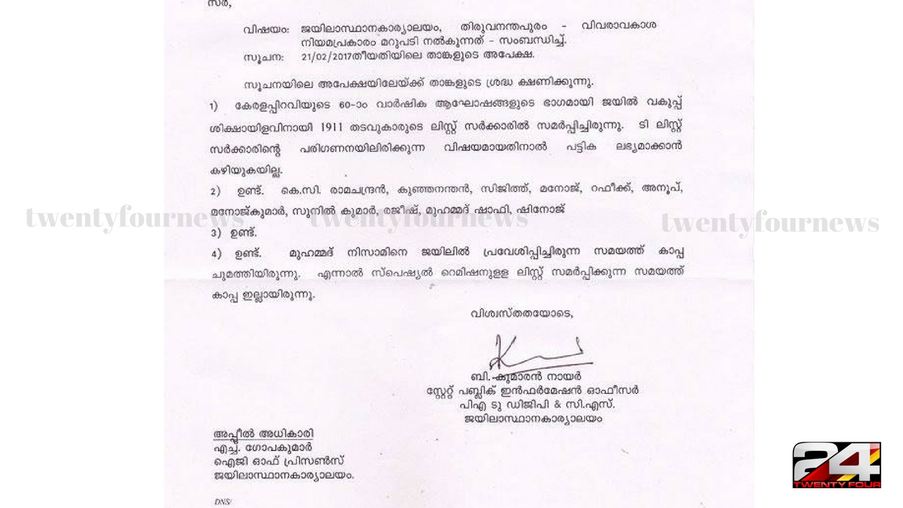 RTI